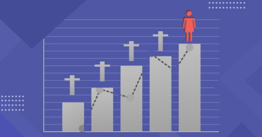 Feminicidios al alza; cada día mueren tres mujeres por hechos de violencia