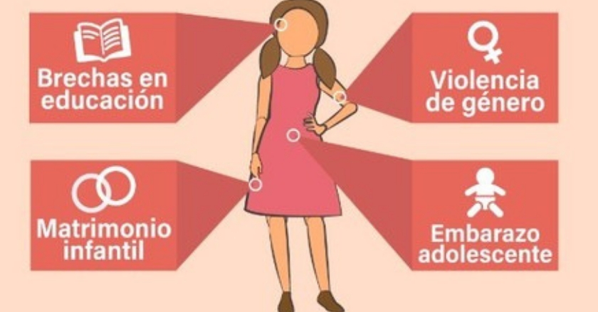 ¿Cuáles son los problemas que más afectan a las niñas y adolescentes en el mundo?