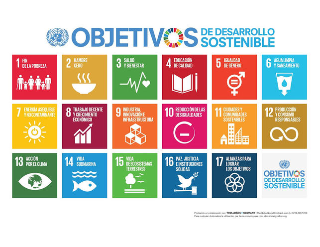 Las mujeres y los Objetivos de Desarrollo Sostenible