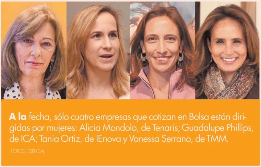 Solo 2.7% de las empresas en Bolsa son lideradas por mujeres