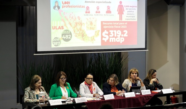 80% por ciento de agresores de mujeres son cercanos a las víctimas