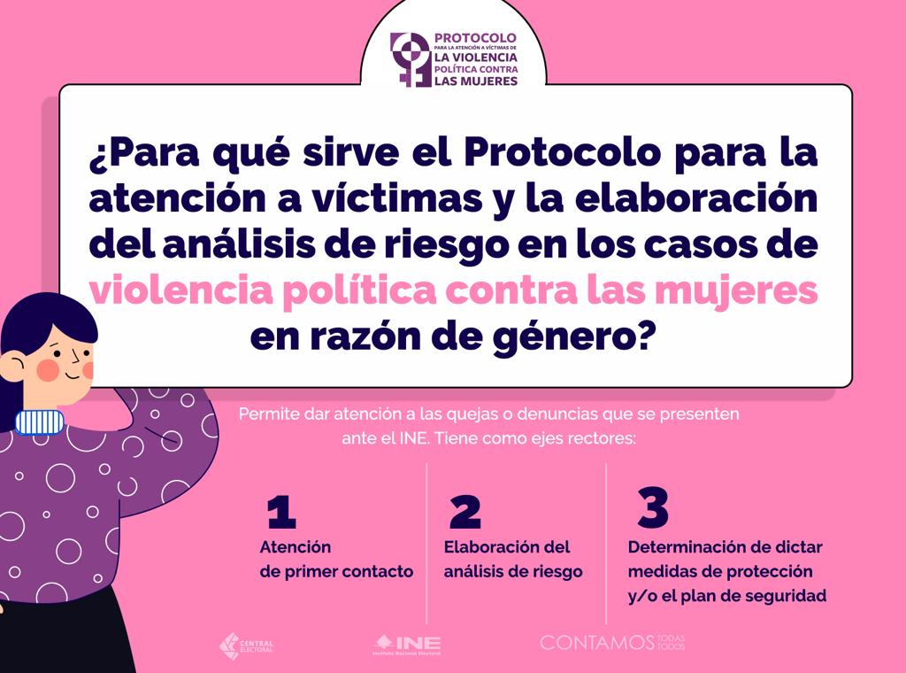 El INE garantiza la participación política de las mujeres en un contexto libre de violencia a través de un protocolo para su atención.