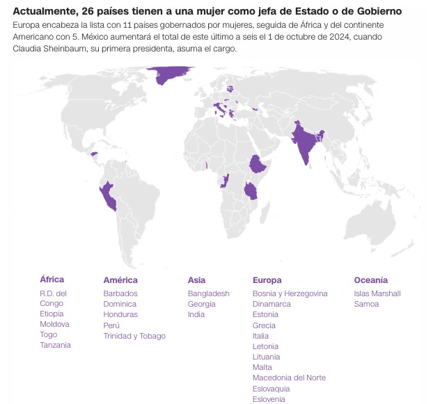 Mapa: ¿qué países tienen a una mujer como presidenta o gobernante?